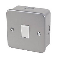 Metalclad Switches